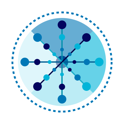 Formal Verification Work